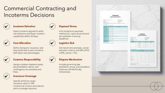 Business Export Import Plan PPT Guidelines VM