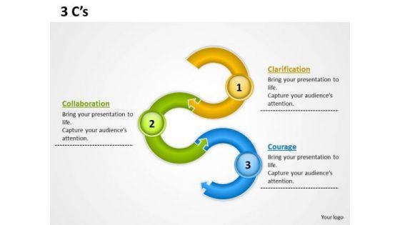 business_finance_strategy_development_3_cs_business_diagram_1.jpg