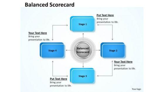 business_finance_strategy_development_balanced_scorecard_with_4_stages_marketing_diagram_1.jpg