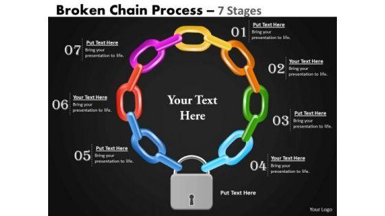 business_finance_strategy_development_broken_chain_process_7_stages_strategy_diagram_1.jpg