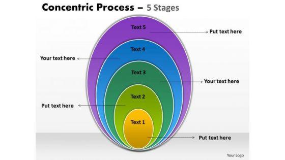 business_finance_strategy_development_concentric_process_slide_5_stages_sales_diagram_1.jpg