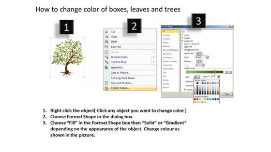 business_finance_strategy_development_family_tree_business_framework_model_3.jpg