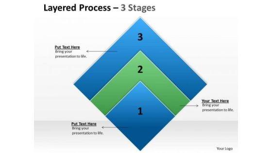 business_finance_strategy_development_layered_process_3_stages_sales_diagram_1.jpg