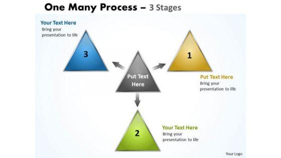 business_finance_strategy_development_one_many_process_3_stages_business_cycle_diagram_1.jpg