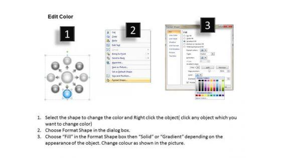 business_flow_charts_examples_8_stages_hub_and_spoke_banking_process_ppt_powerpoint_template_3.jpg
