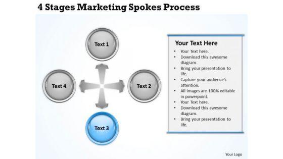 business_flowchart_examples_4_stages_marketing_spokes_process_powerpoint_templates_1.jpg