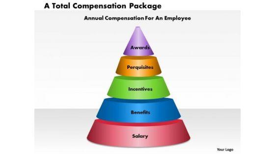 business_framework_a_total_compensation_package_powerpoint_presentation_1.jpg