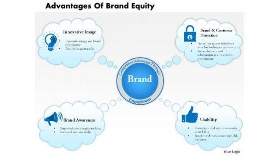 business_framework_advantages_of_brand_equity_powerpoint_presentation_1.jpg