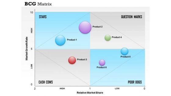 Business Framework Bcg Matrix PowerPoint Presentation 2 business_framework_bcg_matrix_powerpoint_presentation_2_1.jpg
