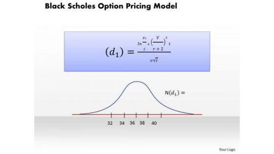 business_framework_black_scholes_ption_pricing_model_powerpoint_presentation_1.jpg