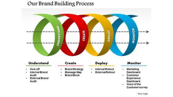business_framework_brand_value_management_powerpoint_presentation_1.jpg