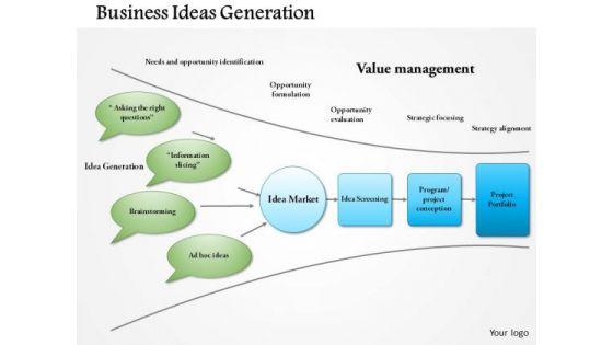 business_framework_business_ideas_generation_powerpoint_presentation_1.jpg