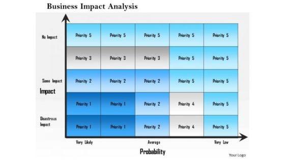 business_framework_business_impact_analysis_powerpoint_presentation_1.jpg