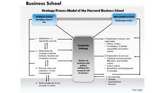 business_framework_business_school_powerpoint_presentation_1.jpg