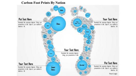 business_framework_carbon_foot_prints_by_nation_powerpoint_presentation_1.jpg