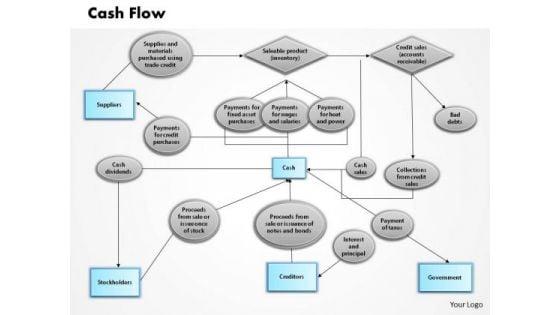 business_framework_cash_flow_powerpoint_presentation_1.jpg