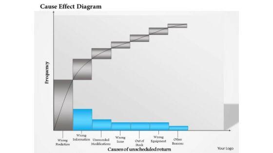 business_framework_cause_effect_powerpoint_presentation_1.jpg