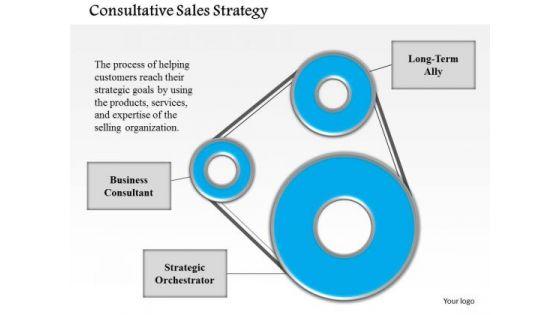 business_framework_consultative_sales_strategy_powerpoint_presentation_1.jpg