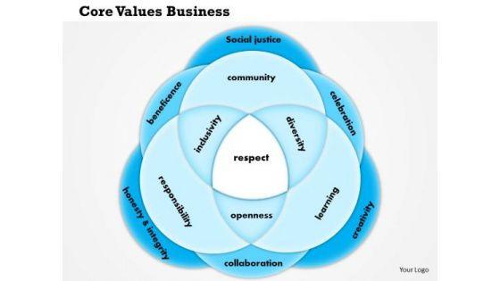 business_framework_core_values_business_or_personal_powerpoint_presentation_1.jpg