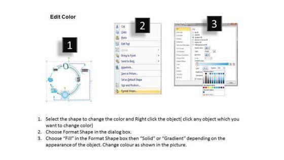business_framework_credit_card_processing_flow_chart_powerpoint_presentation_3.jpg