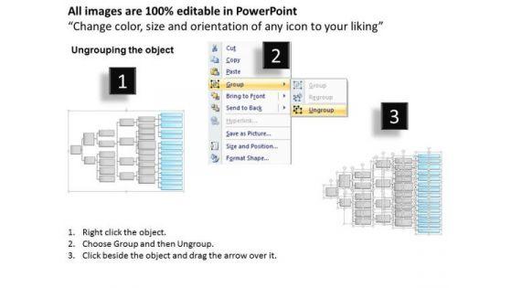 business_framework_customer_servicing_human_expense_flowchart_powerpoint_presentation_2.jpg
