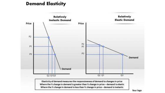 business_framework_demand_elasticity_powerpoint_presentation_1.jpg
