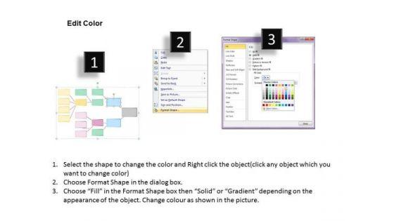 business_framework_du_pont_schema_powerpoint_presentation_3.jpg