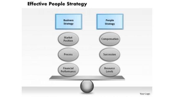 business_framework_effective_people_strategy_powerpoint_presentation_1.jpg