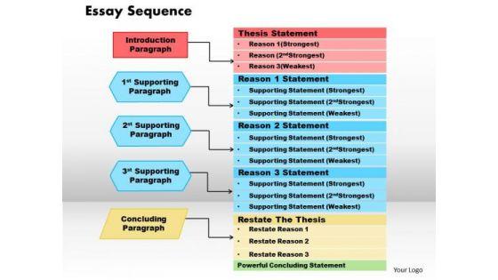 business_framework_essay_sequence_powerpoint_presentation_1.jpg