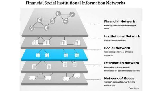 business_framework_financial_social_institutional_information_networks_ppt_presentation_1.jpg