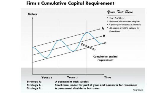 business_framework_firm_s_cumulative_capital_requirement_powerpoint_presentation_1.jpg