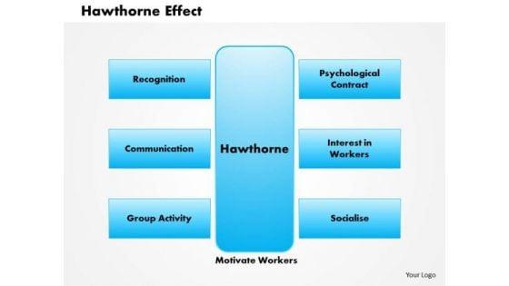 business_framework_hawthorn_effect_powerpoint_presentation_2_1.jpg