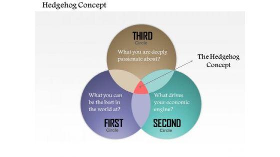 business_framework_hedgehog_concept_powerpoint_presentation_1.jpg
