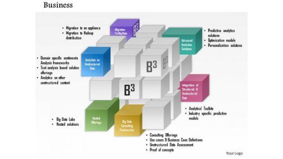 business_framework_integrated_products_and_services_powerpoint_presentation_1.jpg