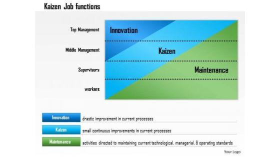 business_framework_kaizen_continous_improvement_powerpoint_presentation_1.jpg