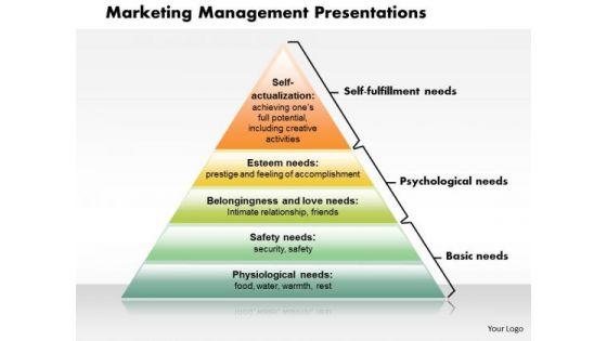 Business Framework Marketing Management PowerPoint Presentation Business Framework Marketing Management PowerPoint Presentation