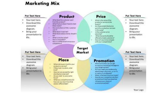 Business Framework Marketing Mix PowerPoint Presentation Business Framework Marketing Mix PowerPoint Presentation