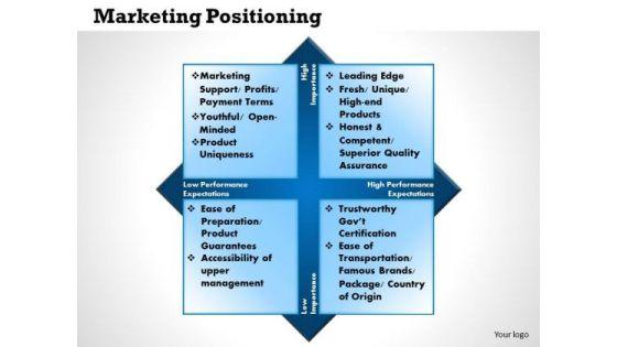 business_framework_marketing_positioning_powerpoint_presentation_1.jpg