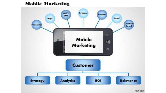 business_framework_mobile_marketing_powerpoint_presentation_1.jpg