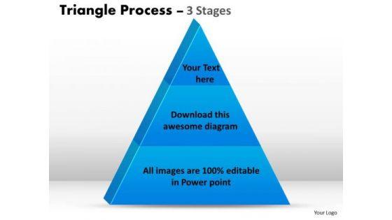 business_framework_model_3_staged_dependent_triangle_process_sales_diagram_1.jpg