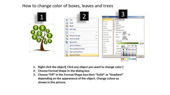 business_framework_model_family_tree_strategic_management_3.jpg