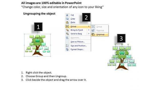 business_framework_model_family_tree_strategy_diagram_2.jpg