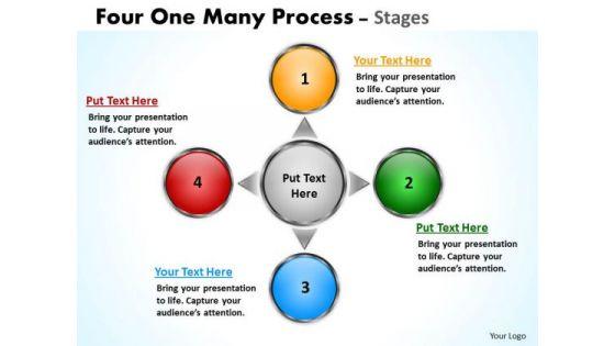business_framework_model_four_one_many_process_stages_strategy_diagram_1.jpg