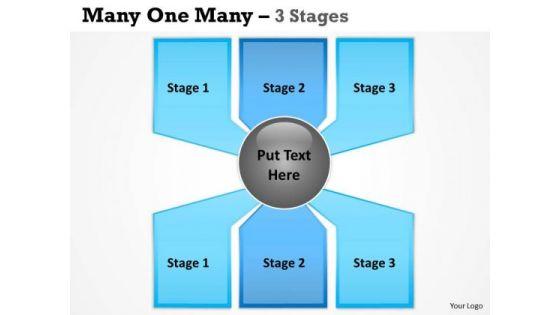 business_framework_model_many_one_many_process_3_stages_sales_diagram_1.jpg