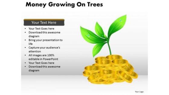 business_framework_model_money_growing_on_trees_marketing_diagram_1.jpg