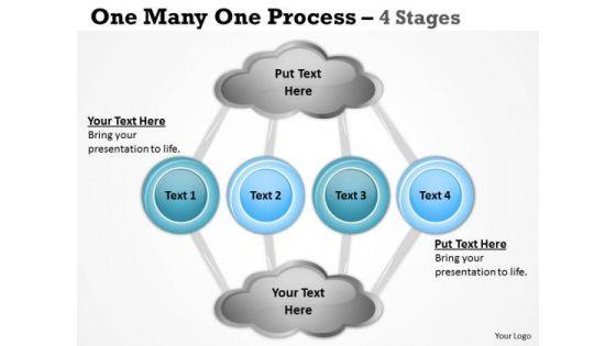 business_framework_model_one_many_one_process_4_stages_mba_models_and_frameworks_1.jpg
