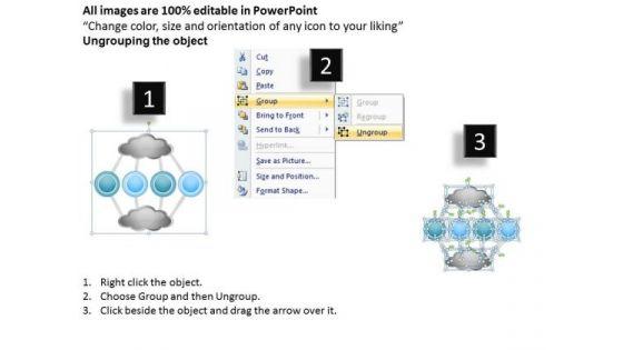 business_framework_model_one_many_one_process_4_stages_mba_models_and_frameworks_2.jpg