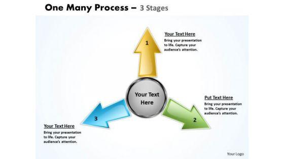 business_framework_model_one_many_process_3_step_strategic_management_1.jpg