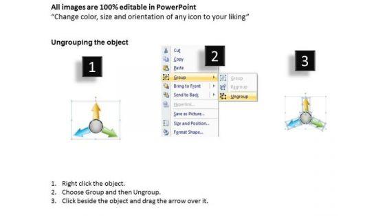 business_framework_model_one_many_process_3_step_strategic_management_2.jpg