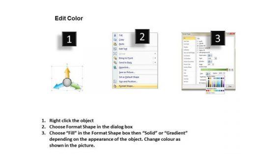 business_framework_model_one_many_process_3_step_strategic_management_3.jpg